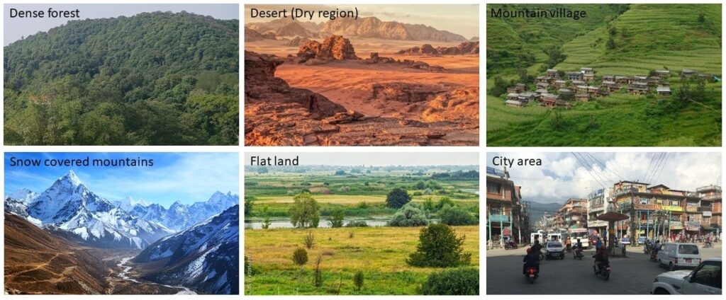 Five Themes of geography
